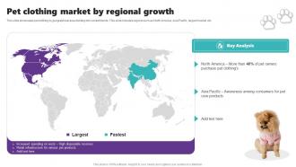 Pet Clothing Market By Regional Growth Ppt Sample