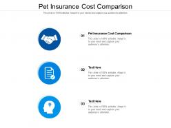 Pet insurance cost comparison ppt powerpoint presentation file templates cpb