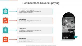 Pet Insurance Covers Spaying In Powerpoint And Google Slides Cpb