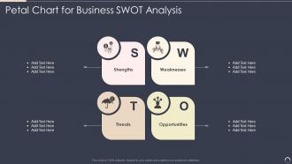 Petal Chart For Business SWOT Analysis