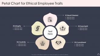 Petal Chart For Ethical Employee Traits