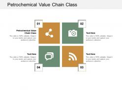 Petrochemical value chain class ppt powerpoint presentation icon visuals cpb