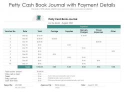 Petty cash book journal with payment details
