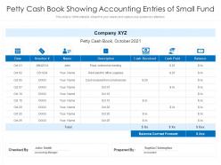 Petty cash book showing accounting entries of small fund