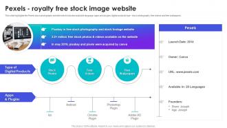 Pexels Royalty Free Stock Image Website Canva Company Profile