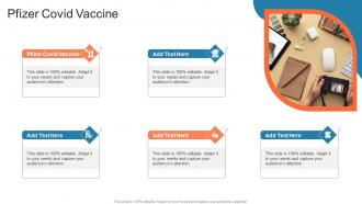 Pfizer Covid Vaccine In Powerpoint And Google Slides Cpb