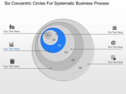 Pg six concentric circles for systematic business process powerpoint template