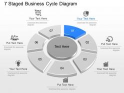 ph 7 Staged Business Cycle Diagram Powerpoint Template