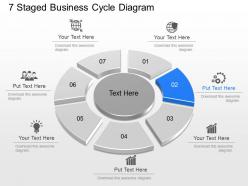 Ph 7 staged business cycle diagram powerpoint template