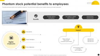 Phantom Stock Potential Benefits To Employees Ppt Template