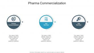 Pharma Commercialization In Powerpoint And Google Slides Cpb