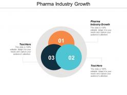 Pharma industry growth ppt powerpoint presentation background cpb