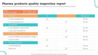 Pharma Products Quality Inspection Report