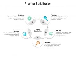 Pharma serialization ppt powerpoint presentation gallery layouts cpb