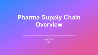 Pharma Supply Chain Overview PPT Information AT