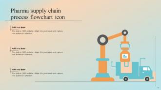Pharma Supply Chain Powerpoint Ppt Template Bundles