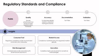 Pharmaceutical Analytical Chemistry Principles PPT Structure AT Visual Aesthatic