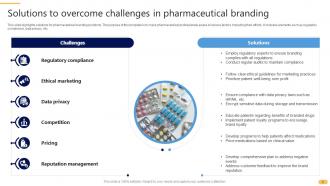 Pharmaceutical Branding Powerpoint Ppt Template Bundles Unique Interactive