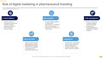 Pharmaceutical Branding Powerpoint Ppt Template Bundles Downloadable Interactive
