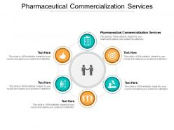 Pharmaceutical commercialization services ppt powerpoint presentation portfolio format ideas cpb