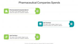 Pharmaceutical Companies Spends In Powerpoint And Google Slides Cpb
