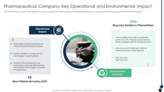 Pharmaceutical Company Key Operational Achieving Sustainability Evolving