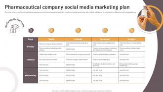 Pharmaceutical Company Social Media Marketing Plan