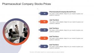 Pharmaceutical Company Stocks Prices In Powerpoint And Google Slides Cpb
