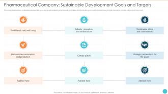 Pharmaceutical Company Sustainable Development Strategies Sustainable Development