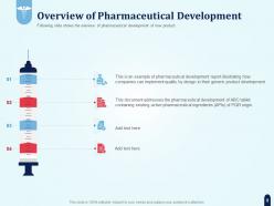 Pharmaceutical development of new medicine powerpoint presentation slides