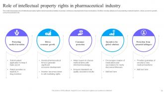 Pharmaceutical Industry Analysis Powerpoint Ppt Template Bundles Template Idea