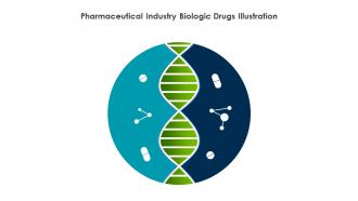 Pharmaceutical Industry Biologic Drugs Illustration