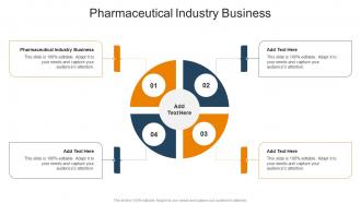Pharmaceutical Industry Business In Powerpoint And Google Slides Cpb