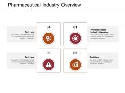 Pharmaceutical industry overview ppt powerpoint presentation summary ideas cpb