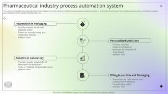 Pharmaceutical Industry Process Automation System