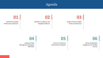 Pharmaceutical Kpis For Quality Management PPT Presentation AT Researched Pre-designed