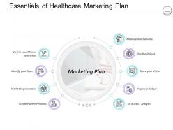 Pharmaceutical management essentials of healthcare marketing plan ppt powerpoint presentation show