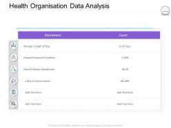 Pharmaceutical management health organisation data analysis ppt gallery icon