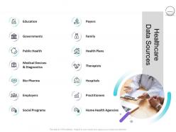 Pharmaceutical management healthcare data sources ppt powerpoint objects