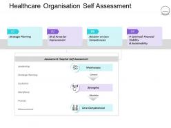 Pharmaceutical management healthcare organisation self assessment ppt powerpoint grid