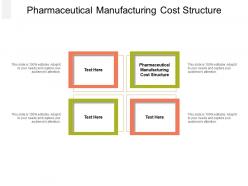 Pharmaceutical manufacturing cost structure ppt powerpoint presentation infographics templates cpb