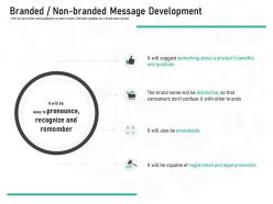 Pharmaceutical marketing branded non branded message development ppt powerpoint demonstration
