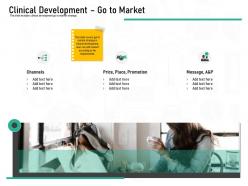 Pharmaceutical marketing clinical development go to market ppt powerpoint presentation ideas