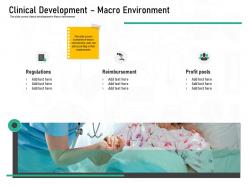 Pharmaceutical marketing clinical development macro environment ppt powerpoint presentation styles