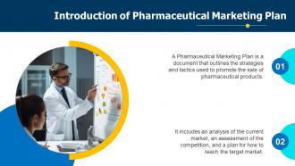 Pharmaceutical Marketing Plan Powerpoint Presentation And Google Slides ICP Good Interactive
