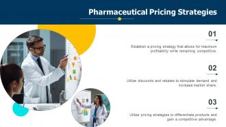 Pharmaceutical Marketing Plan Powerpoint Presentation And Google Slides ICP Editable Interactive