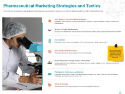 Pharmaceutical marketing strategies and tactics ppt powerpoint presentation file background