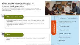 Pharmaceutical Marketing Strategies Implementation For Market Share And Profitability Growth MKT CD Pre-designed Images