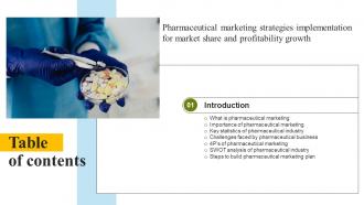Pharmaceutical Marketing Strategies Implementation Table Of Contents MKT SS