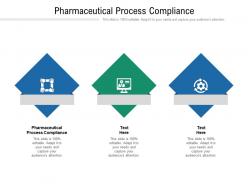 Pharmaceutical process compliance ppt powerpoint presentation inspiration gridlines cpb